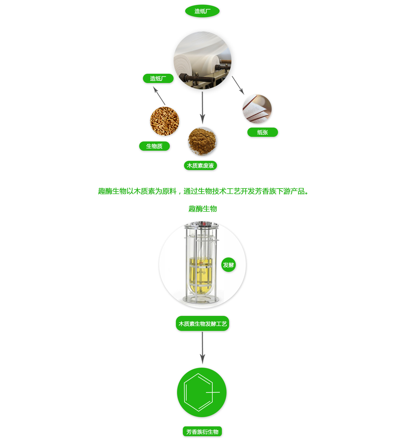 636c53a67d5d4.jpg 技術(shù)4.jpg